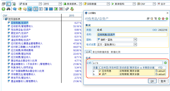 灵活预算编制方式