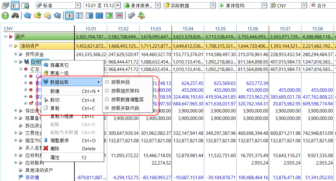 由业务预算自动推导财务预算